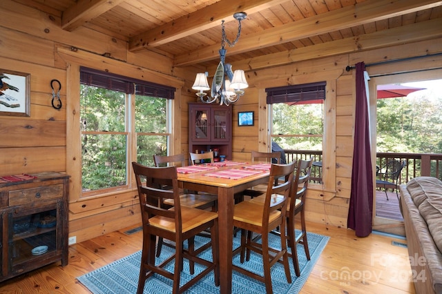 117 Laurel Lakes Pkwy, Lake Lure, NC 28746 - dining room featuring wood ceiling, wooden walls, beam ceiling, light wood-style flooring, and a chandelier