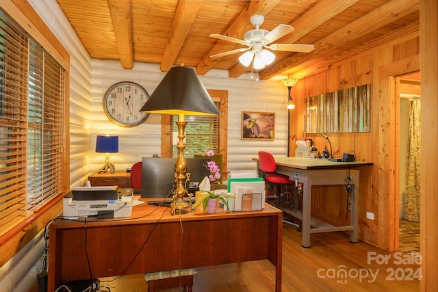 office featuring wooden ceiling, hardwood / wood-style floors, ceiling fan, and rustic walls