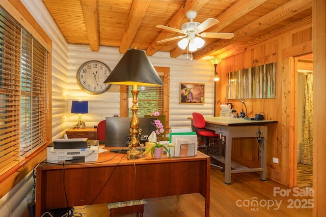 17200 Rosman Hwy, Lake Toxaway, NC 28747 - office featuring log walls, wood ceiling with exposed beams, a ceiling fan, and wood finished floors