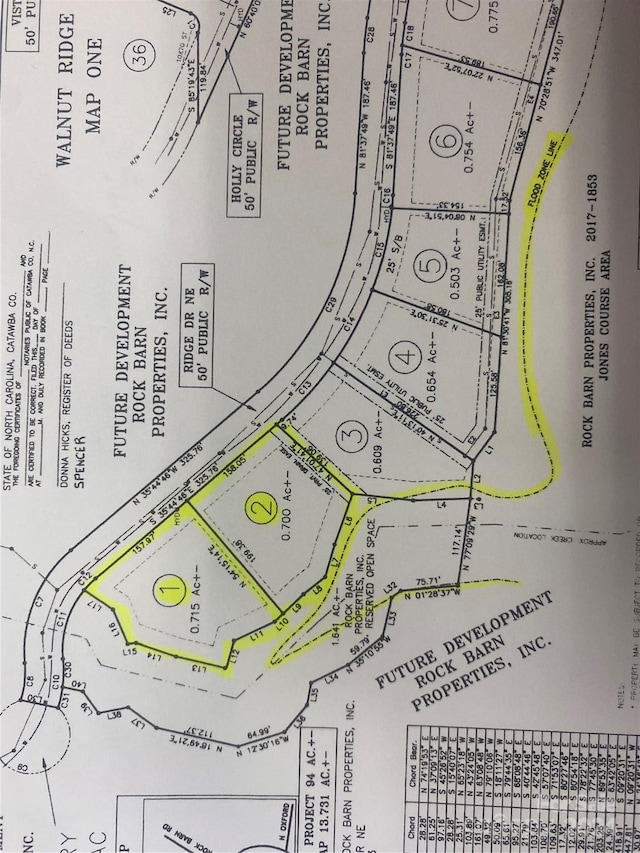 4177 Ridge Dr NE Unit 1 & 2, Conover NC, 28613 land for sale