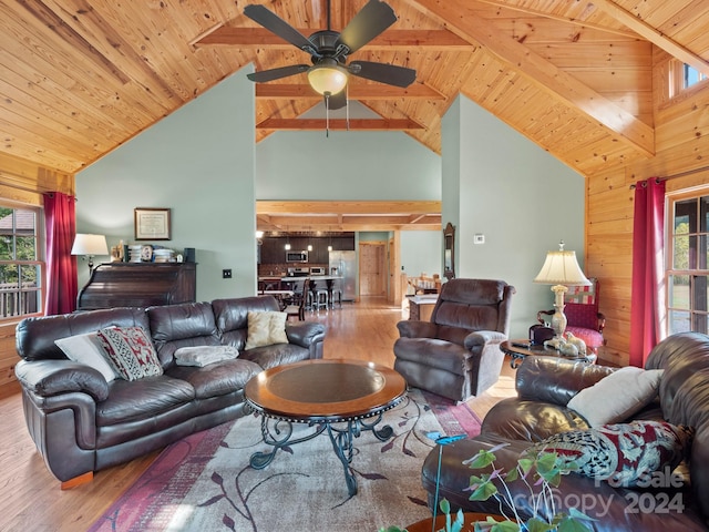 living room featuring high vaulted ceiling, beamed ceiling, wooden ceiling, hardwood / wood-style flooring, and wooden walls