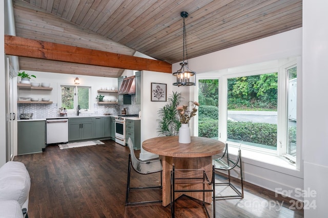 dining space featuring lofted ceiling, wood ceiling, sink, dark hardwood / wood-style floors, and a notable chandelier