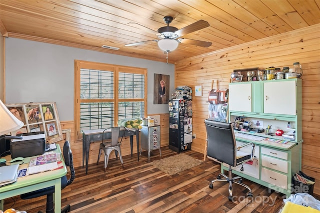 office space featuring wood walls, dark hardwood / wood-style floors, and wooden ceiling