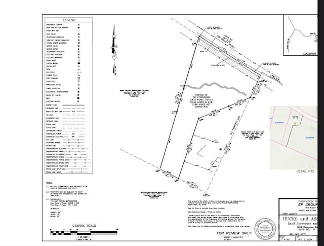 00 Knox Rd, Clover SC, 29710 land for sale