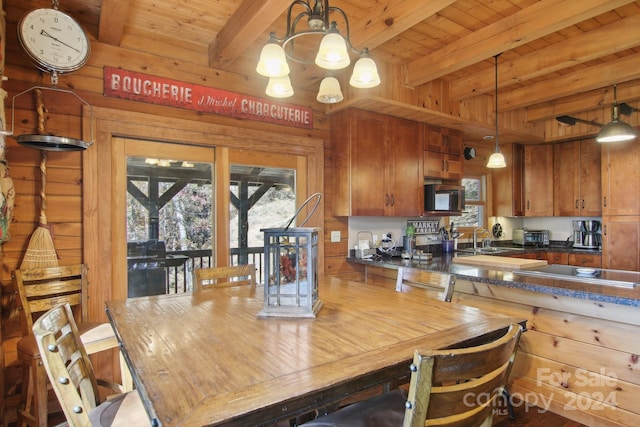 kitchen with wood ceiling, beam ceiling, hanging light fixtures, sink, and wooden walls