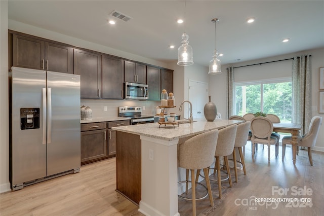 kitchen featuring stainless steel appliances, a center island with sink, light wood-type flooring, and decorative light fixtures