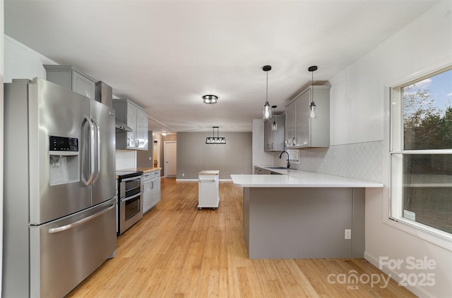 kitchen with backsplash, sink, light wood-type flooring, appliances with stainless steel finishes, and kitchen peninsula