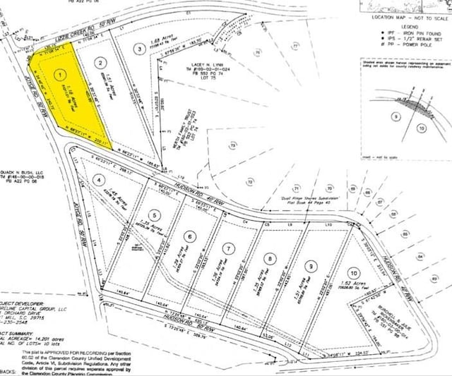 LOT1 Hudson Rd, Summerton SC, 29148 land for sale