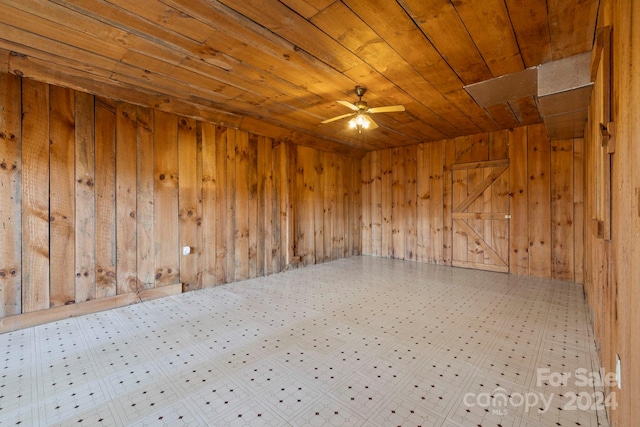 spare room with ceiling fan, wood ceiling, and wooden walls