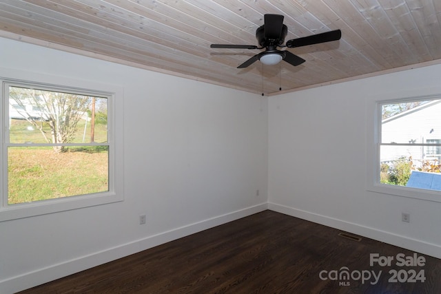 spare room featuring ceiling fan, dark hardwood / wood-style flooring, and wooden ceiling