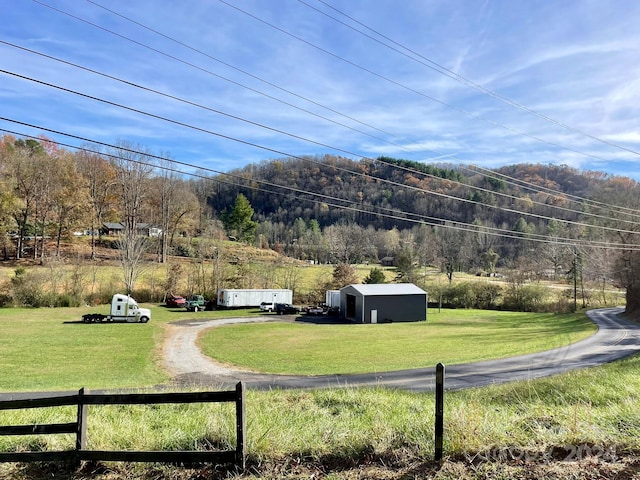 118 Fisher Creek Rd, Sylva NC, 28779 land for sale