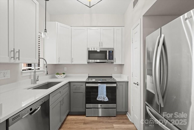 kitchen with pendant lighting, gray cabinetry, sink, appliances with stainless steel finishes, and white cabinetry