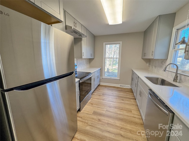 kitchen featuring decorative backsplash, sink, stainless steel appliances, and light hardwood / wood-style flooring