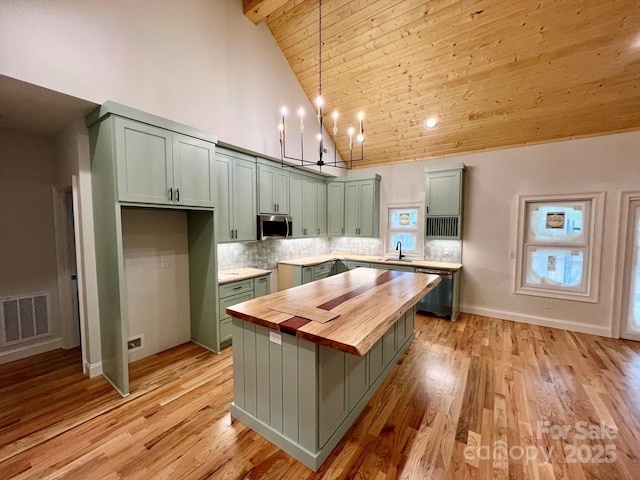 kitchen featuring pendant lighting, butcher block countertops, a center island, stainless steel appliances, and wooden ceiling