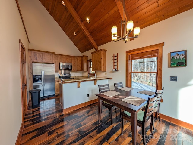 dining area with high vaulted ceiling, dark wood-type flooring, wood ceiling, baseboards, and an inviting chandelier