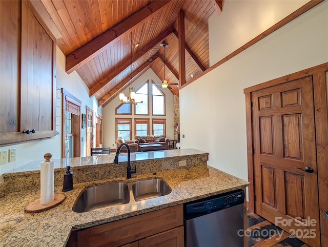 kitchen featuring dishwasher, wood ceiling, a notable chandelier, beam ceiling, and a sink