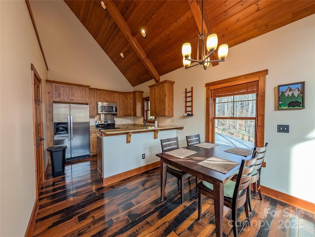 dining area featuring dark wood-style flooring, beamed ceiling, baseboards, a chandelier, and wooden ceiling