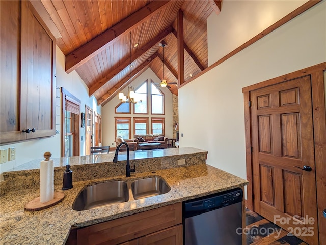 kitchen with wood ceiling, stainless steel dishwasher, beam ceiling, a sink, and high vaulted ceiling