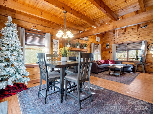 dining area featuring wooden walls, beam ceiling, dark hardwood / wood-style flooring, wood ceiling, and a chandelier