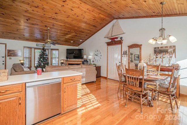 kitchen featuring light wood-type flooring, stainless steel dishwasher, hanging light fixtures, and wooden ceiling