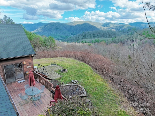 property view of mountains