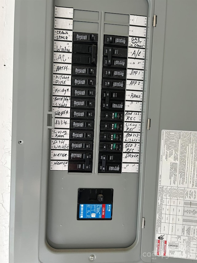 utilities featuring electric panel