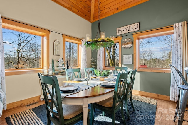 dining room featuring wood-type flooring, lofted ceiling, a wealth of natural light, and a chandelier