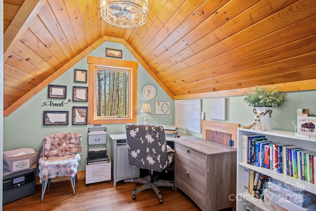 home office featuring lofted ceiling, hardwood / wood-style flooring, and wooden ceiling