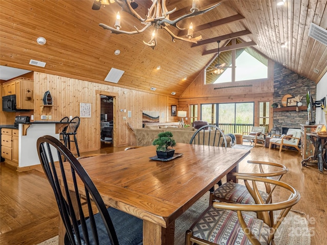 dining space featuring wood walls, wooden ceiling, high vaulted ceiling, light wood-type flooring, and a notable chandelier