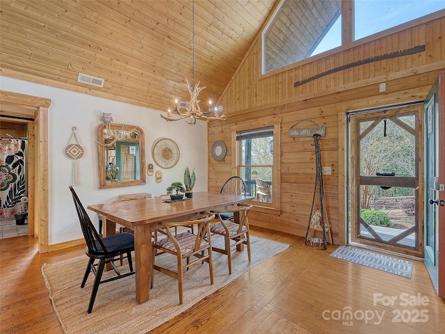 dining area featuring high vaulted ceiling, a chandelier, light wood-style floors, wood walls, and wooden ceiling