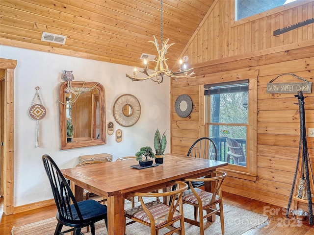 dining space featuring wooden walls, a chandelier, wood ceiling, wood finished floors, and high vaulted ceiling