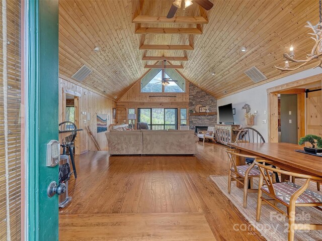 living room with ceiling fan, a fireplace, wooden ceiling, hardwood / wood-style floors, and high vaulted ceiling
