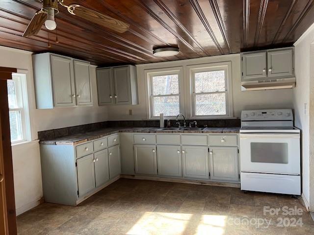 kitchen with wooden ceiling, sink, electric range, ceiling fan, and white cabinetry