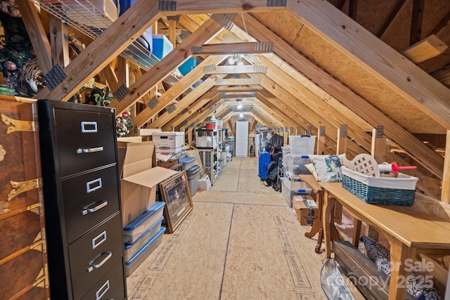 view of unfinished attic