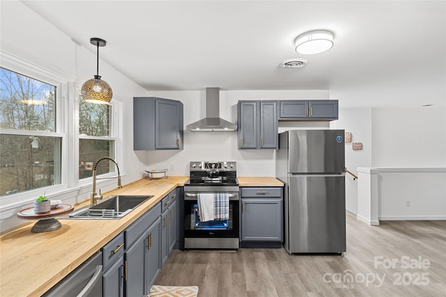 kitchen featuring pendant lighting, wall chimney range hood, sink, gray cabinets, and stainless steel appliances