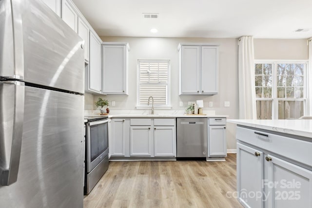 kitchen with white cabinetry, a healthy amount of sunlight, stainless steel appliances, and sink