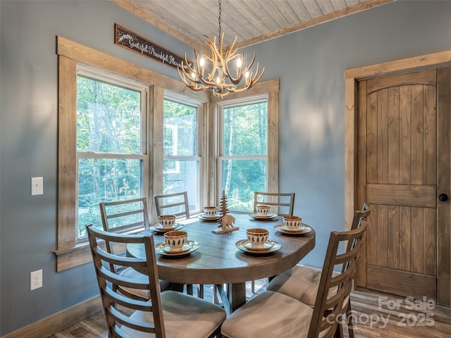 dining room featuring dark wood-type flooring, wooden ceiling, and a notable chandelier