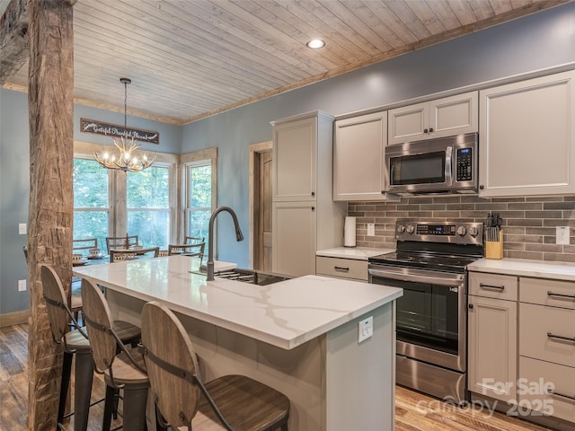 kitchen featuring wooden ceiling, an inviting chandelier, decorative backsplash, an island with sink, and stainless steel appliances