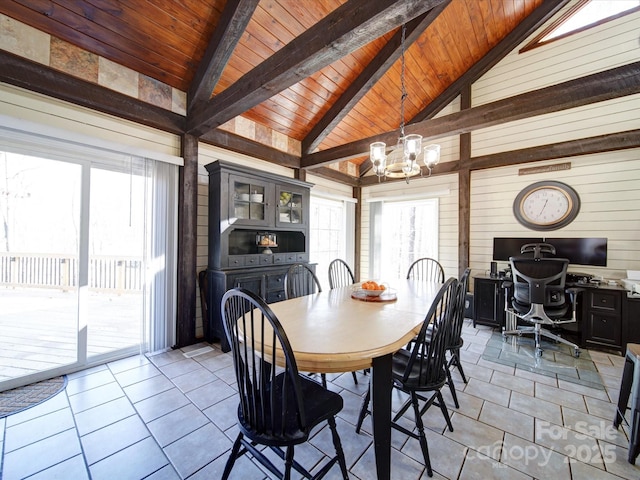 tiled dining space featuring beamed ceiling, high vaulted ceiling, wood walls, a chandelier, and wood ceiling