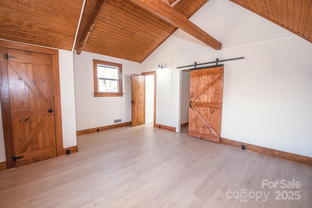 spare room with light hardwood / wood-style floors, vaulted ceiling with beams, a barn door, and wooden ceiling