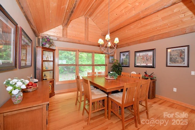 dining space featuring vaulted ceiling with beams, a notable chandelier, light hardwood / wood-style floors, and wood ceiling