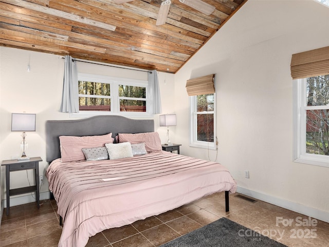 bedroom featuring vaulted ceiling, multiple windows, and wood ceiling