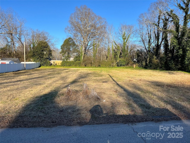 1126 Hoyle St, Rock Hill SC, 29732 land for sale