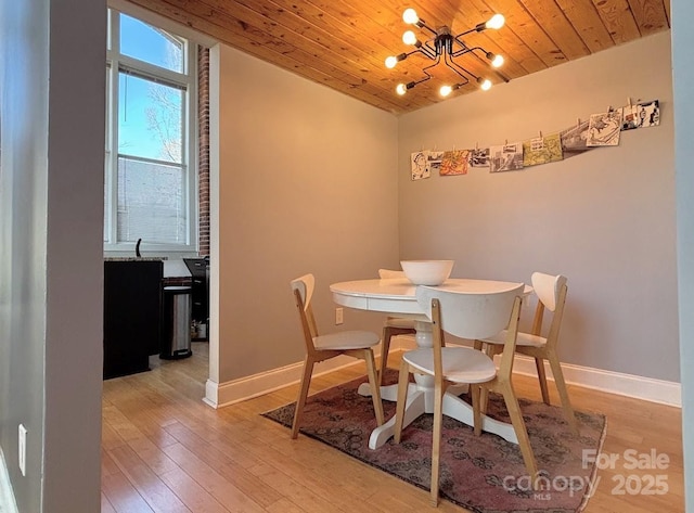 dining space featuring wood-type flooring, an inviting chandelier, and wooden ceiling