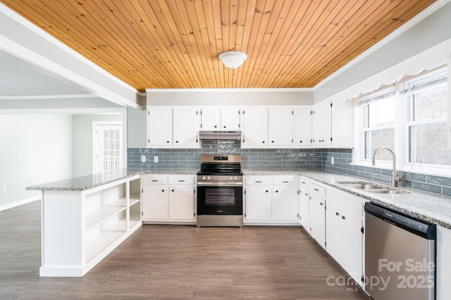 kitchen with appliances with stainless steel finishes, white cabinetry, sink, kitchen peninsula, and wooden ceiling