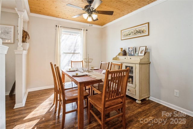 dining area with ceiling fan, dark hardwood / wood-style flooring, and wood ceiling