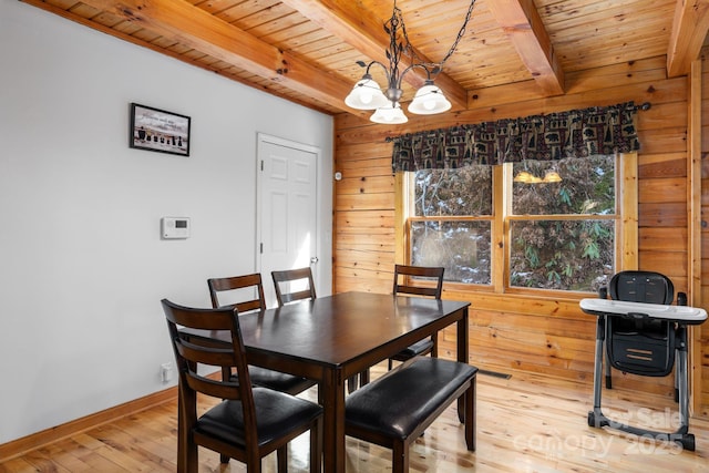 dining room featuring baseboards, a chandelier, wood ceiling, light wood-type flooring, and beam ceiling