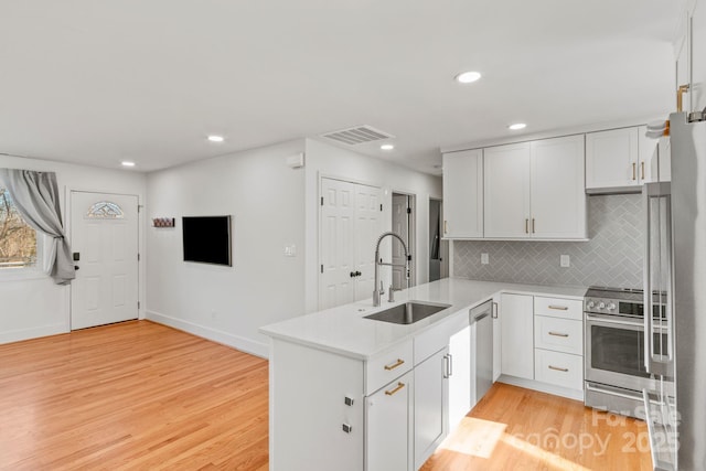 453 Riverview Dr, Asheville, NC 28806 - kitchen featuring sink, white cabinetry, appliances with stainless steel finishes, kitchen peninsula, and decorative backsplash