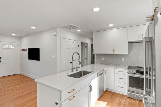 453 Riverview Dr, Asheville, NC 28806 - kitchen featuring sink, appliances with stainless steel finishes, white cabinetry, decorative backsplash, and kitchen peninsula