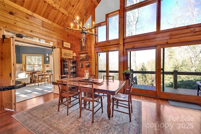 dining room featuring wood walls, dark wood-type flooring, wooden ceiling, and high vaulted ceiling